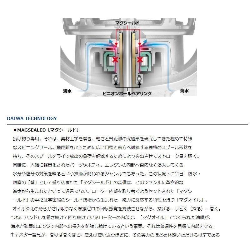 18グランドサーフ25 06PE