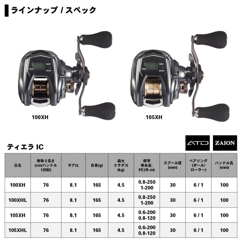 ティエラ IC 100XHL