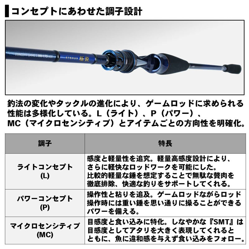 【在庫限り特価】 極鋭 コンセプト ゲーム L M-195AGS