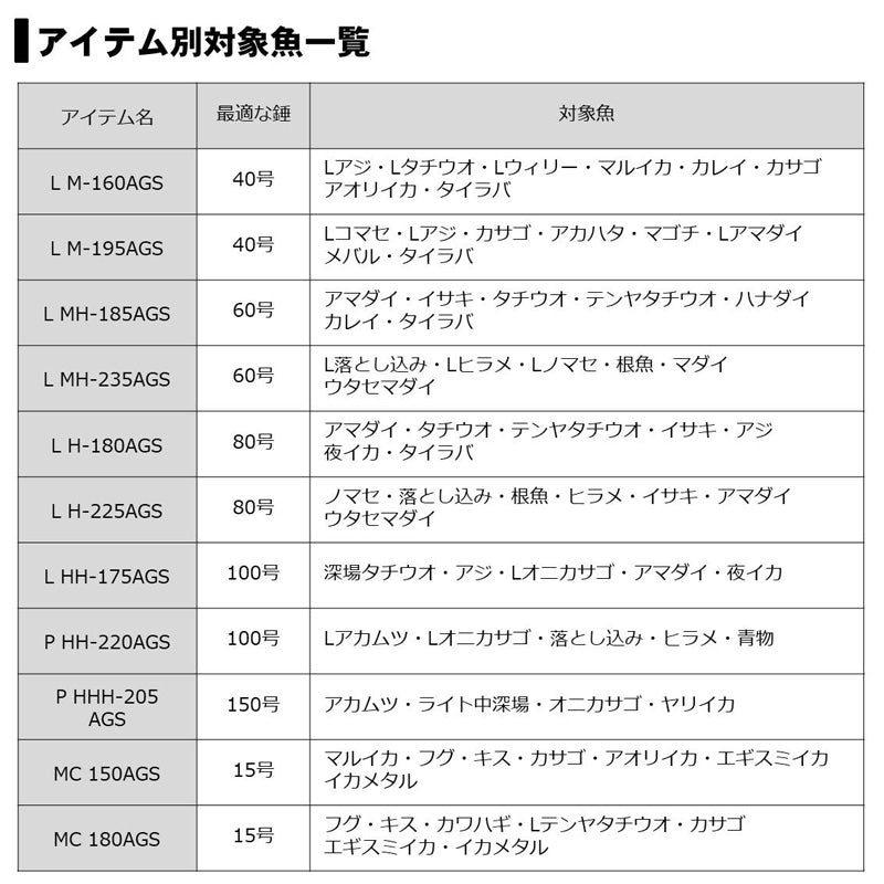 【在庫限り特価】 極鋭 コンセプト ゲーム L M-195AGS