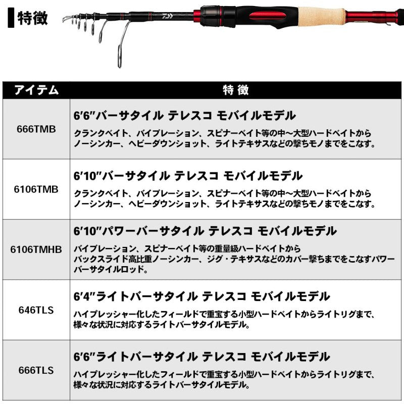 ブレイゾン モバイル(ベイトモデル) 6106TMHB