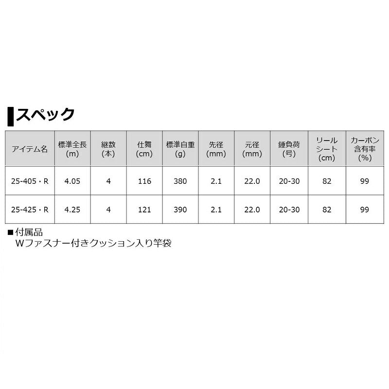 トーナメントサーフ T 25号-425・R