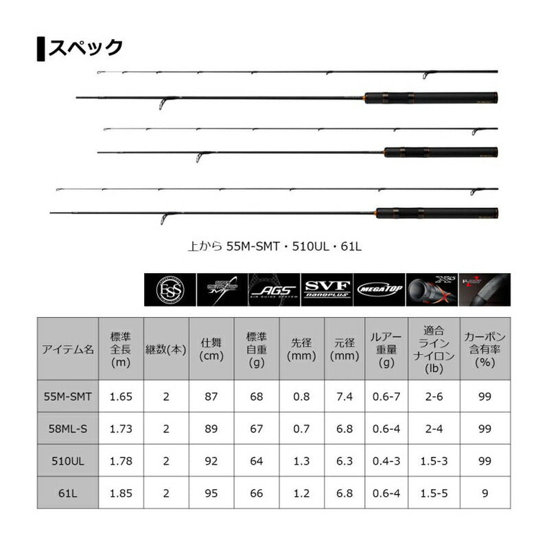 プレッソ LTD AGS 58ML-S