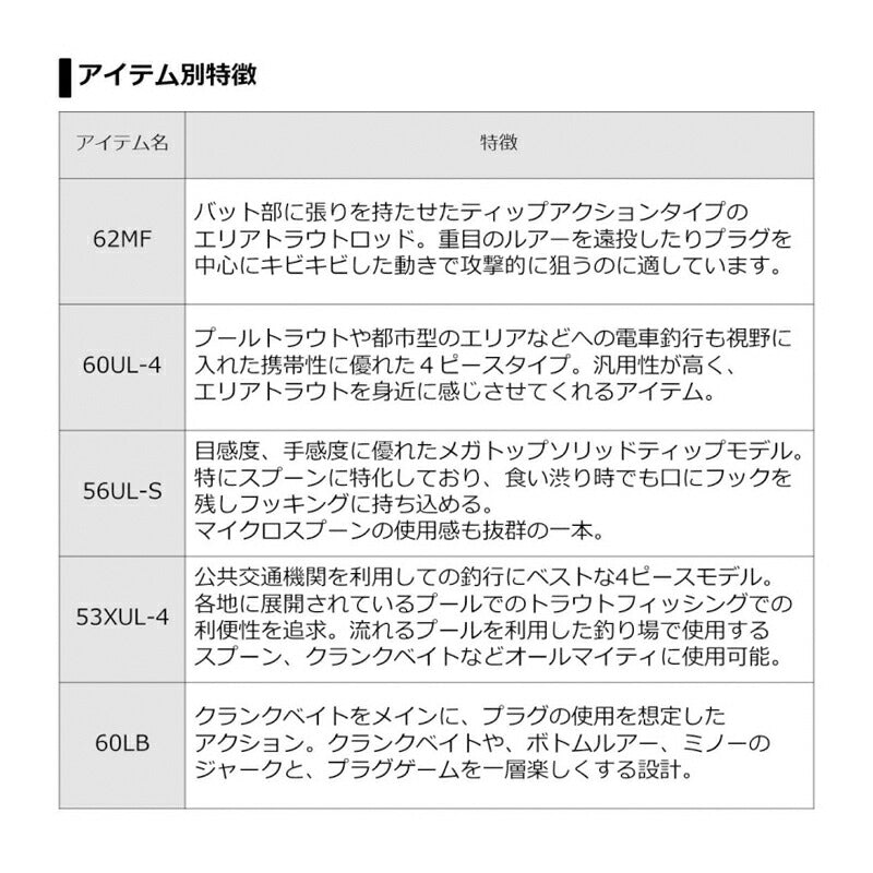 プレッソST 60LB