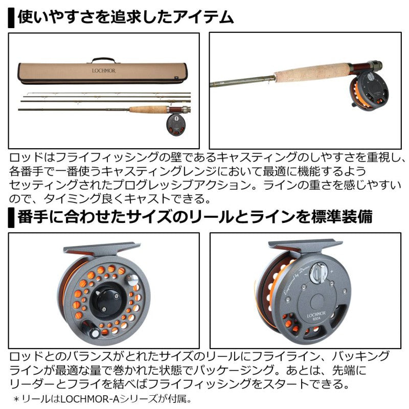 ロッホモア フライコンボ F865-4