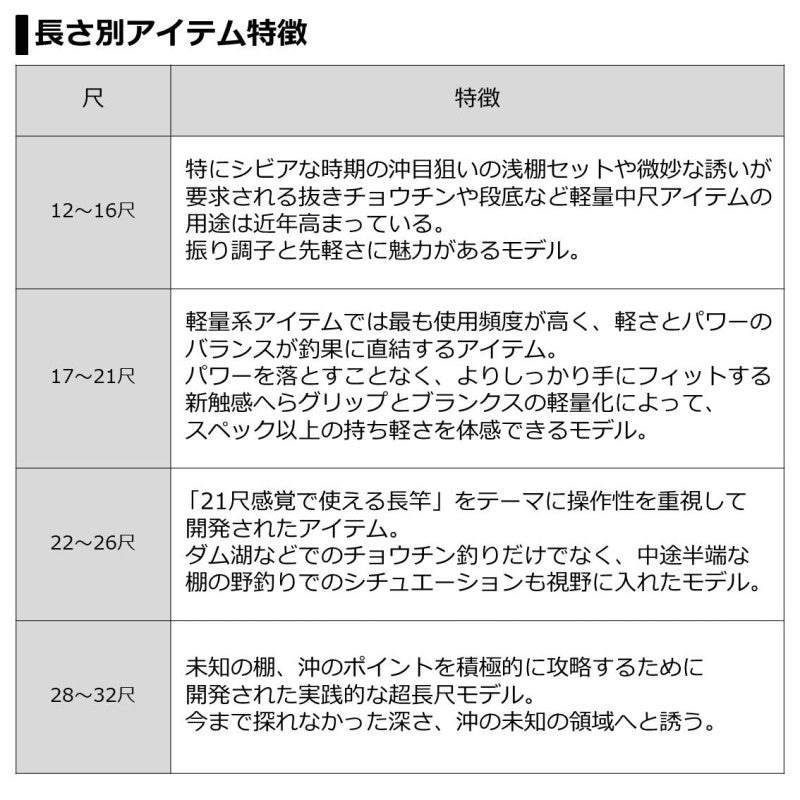 ヘラ R 16