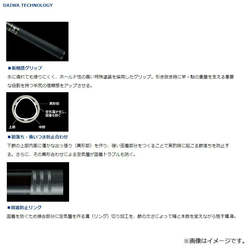 硬派 大鮎 85・N 【大型商品】