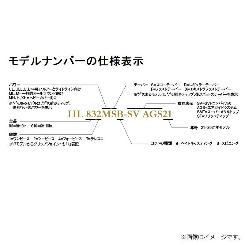 ハートランド 832MSB-SV AGS21