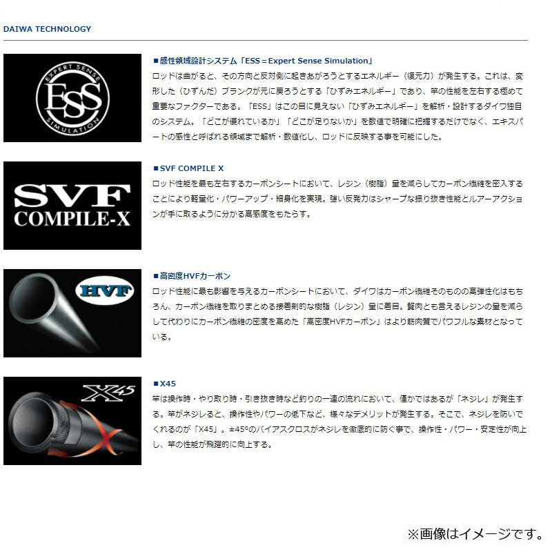 ハートランド 832MSB-SV AGS21