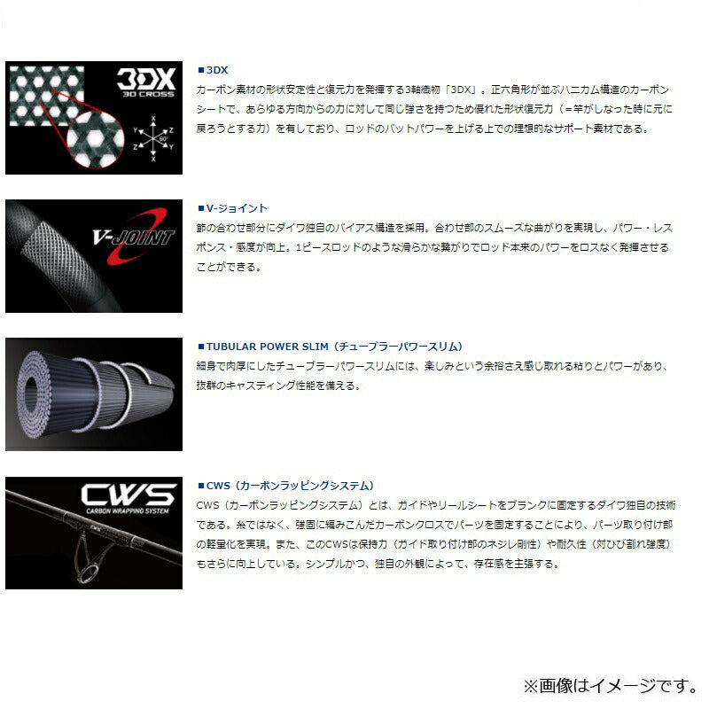 ハートランド 832MSB-SV AGS21