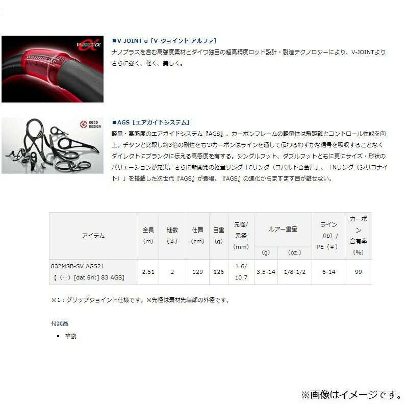 ハートランド 832MSB-SV AGS21