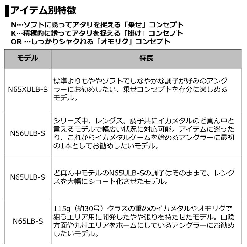 エメラルダス MX IM K56ULB-S