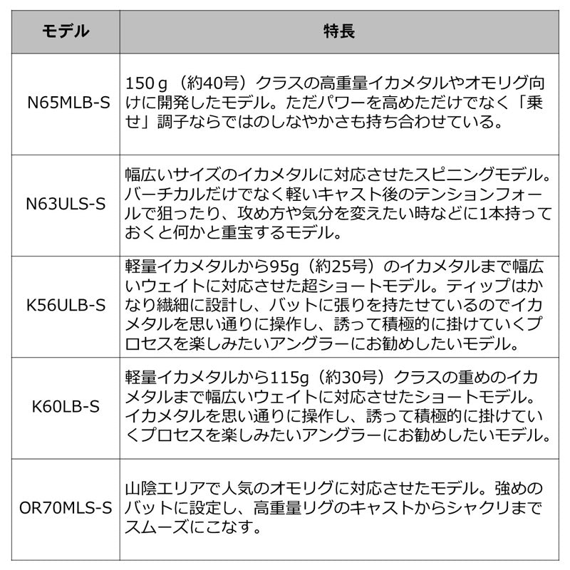 エメラルダス MX IM K56ULB-S