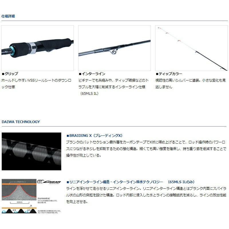 エメラルダス X BOAT 65LS-S