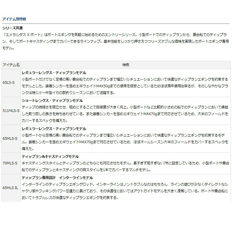 エメラルダス X BOAT 65LS-S
