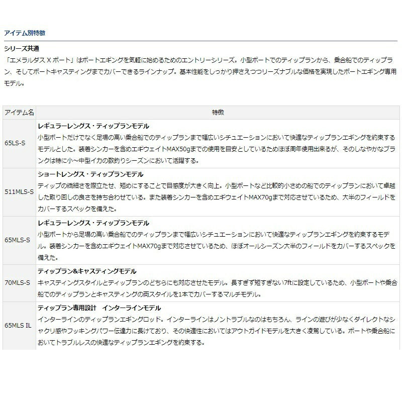 エメラルダス X BOAT 65MLS-S