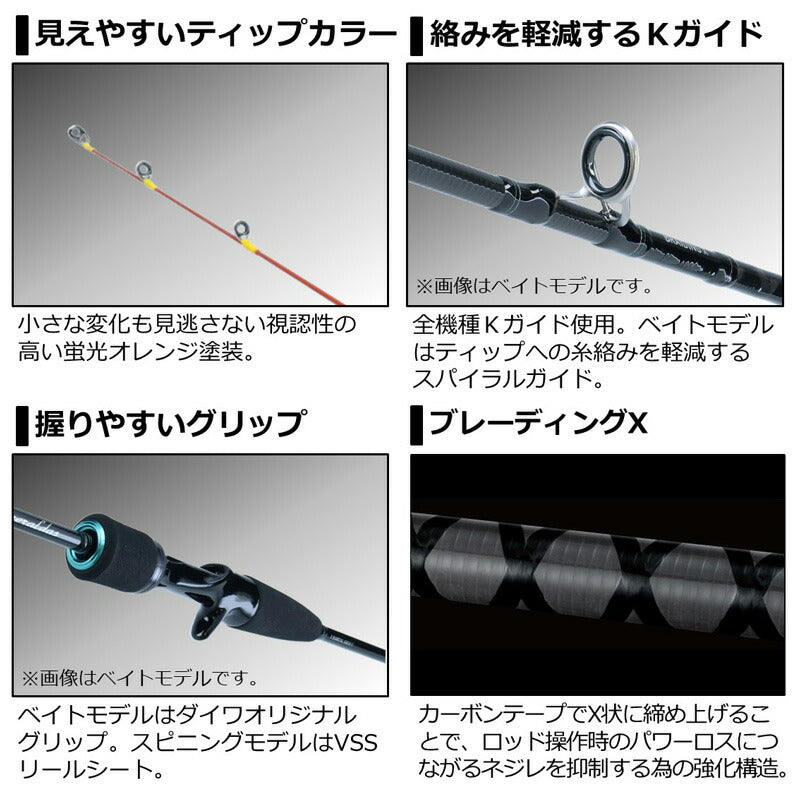 エメラルダス X イカメタル 65LB-S