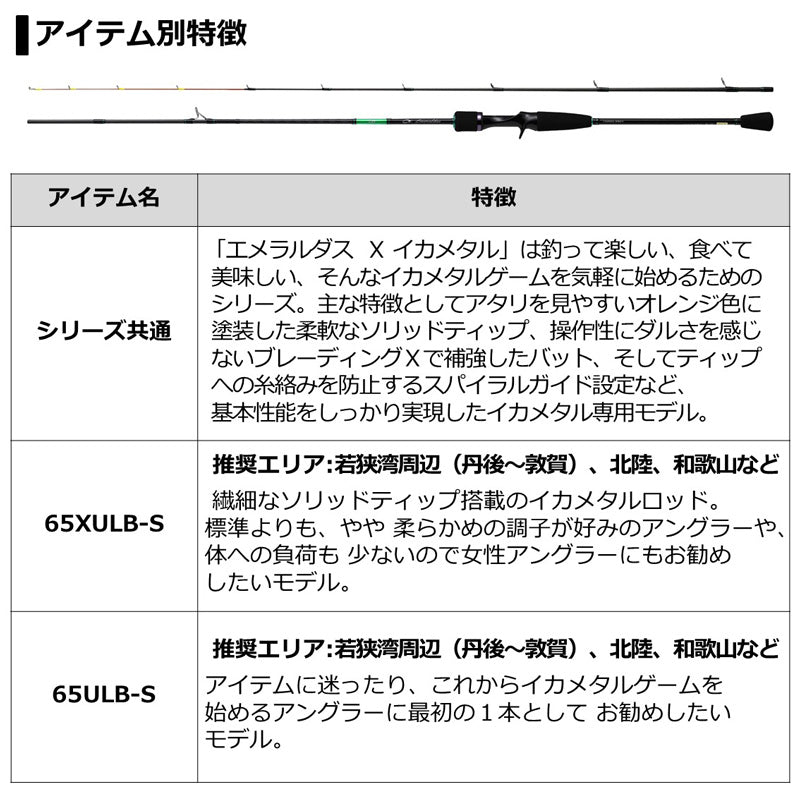 エメラルダス X イカメタル 65LB-S