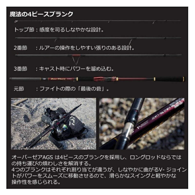 オーバーゼアAGS 1010M/MH