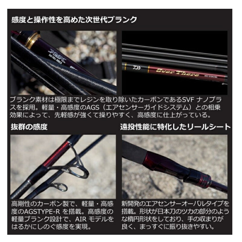 オーバーゼアAGS 1010M/MH