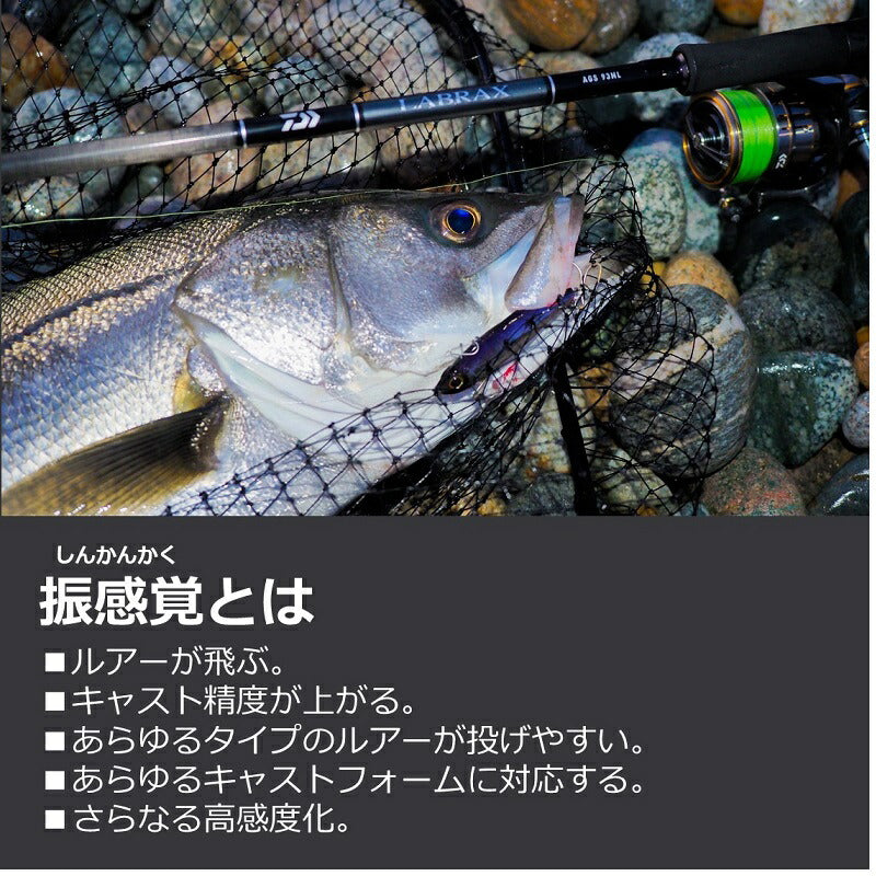 ラブラックス AGS 110M-3・N