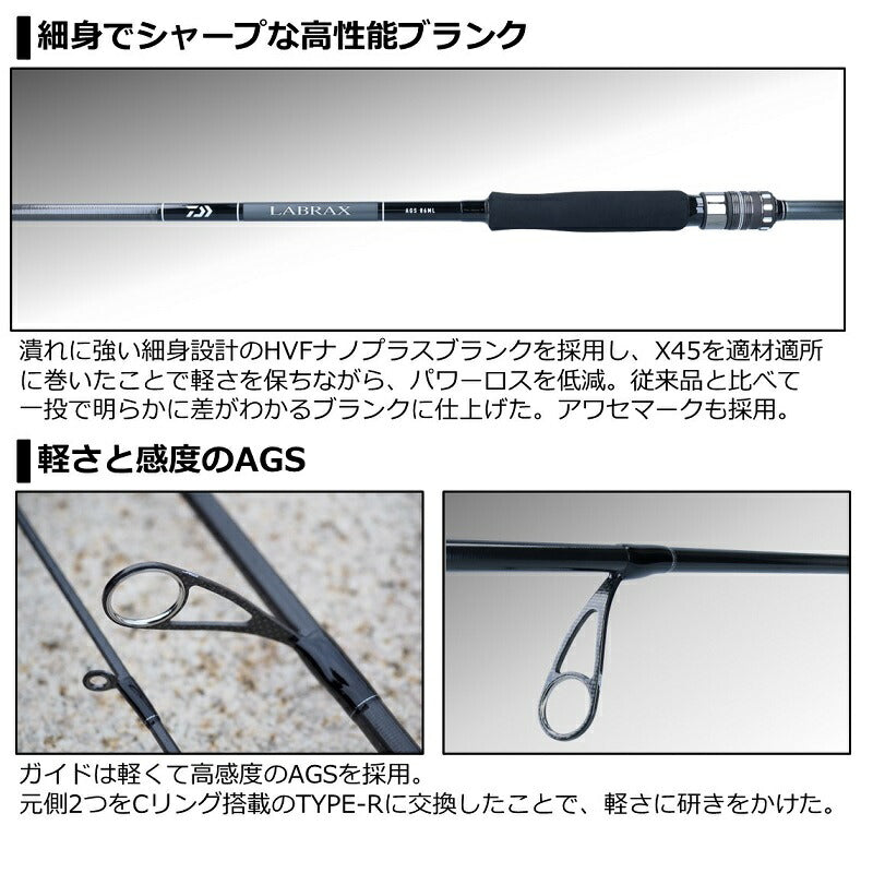 ラブラックス AGS 110M-3・N