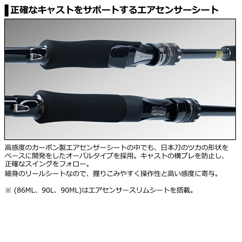 ラブラックス AGS 110M-3・N
