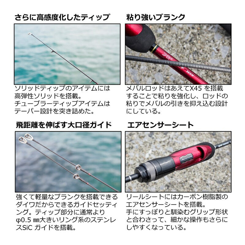 月下美人 MX 68L-S・N