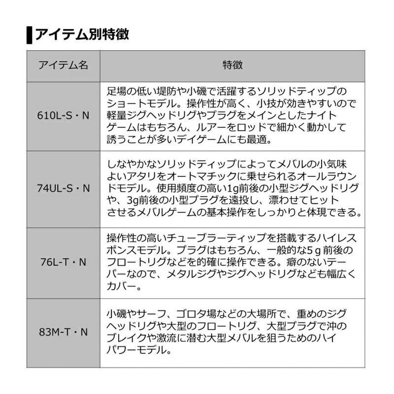 月下美人 メバル 83M-T・N