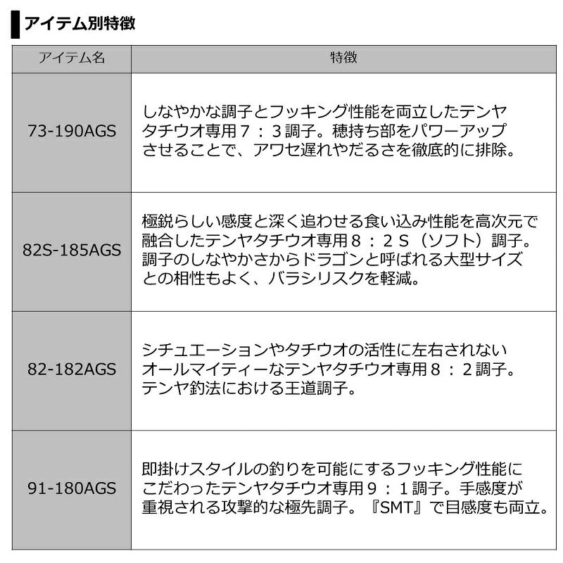 極鋭タチウオテンヤSP 82S-185AGS 【大型商品】