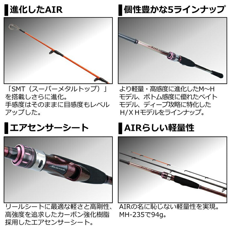 紅牙テンヤゲーム AIR H/XH-220SMT