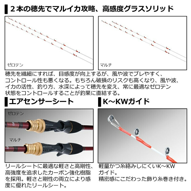 アナリスターマルイカ マルチ 150