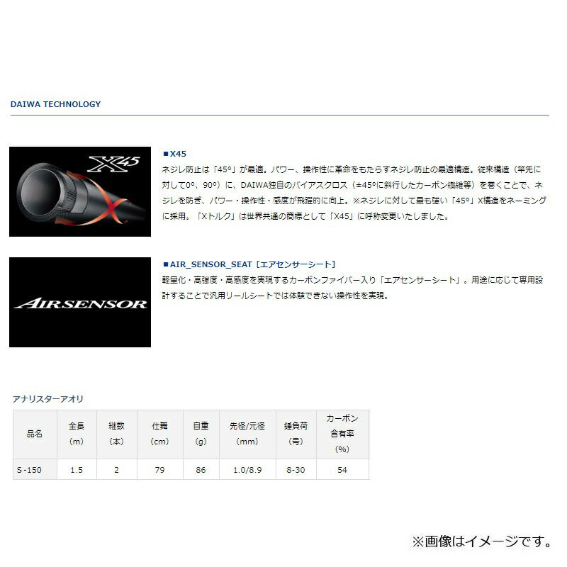 アナリスターアオリ S-150