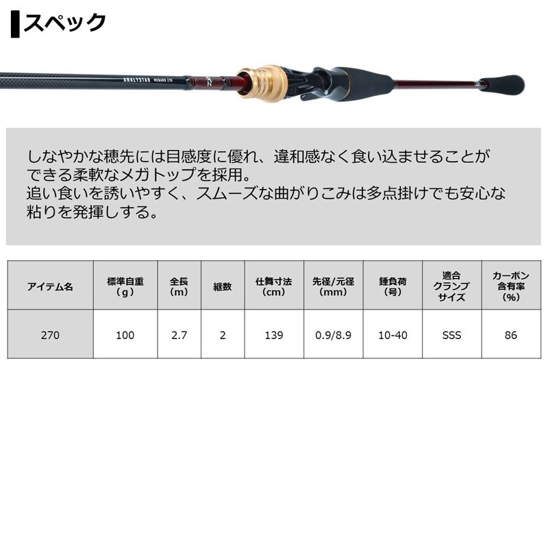 アナリスターメバル 270
