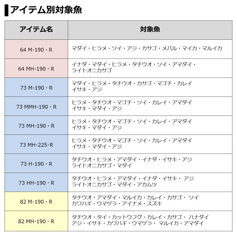 ライトゲームX 73 M-190・R