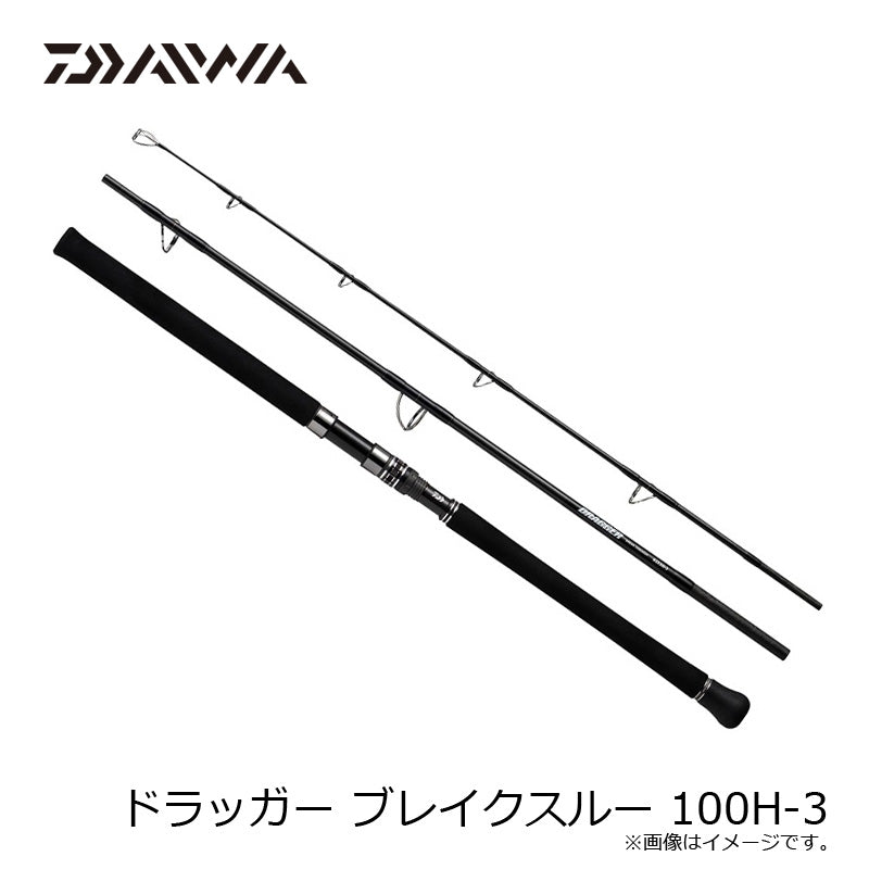 ドラッガー ブレイクスルー 100H-3