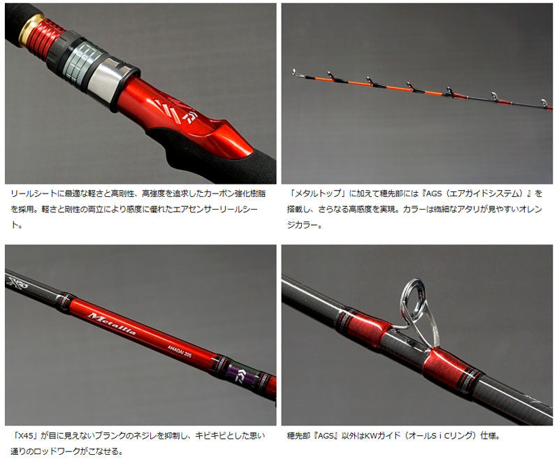 メタリア アマダイ 205