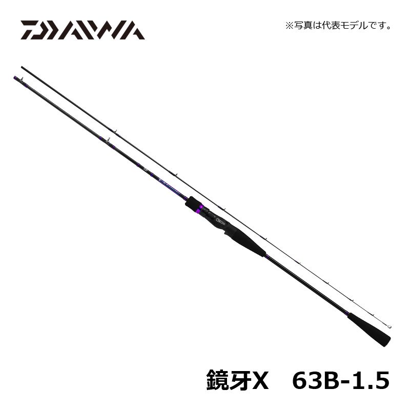 鏡牙X 63B-1.5