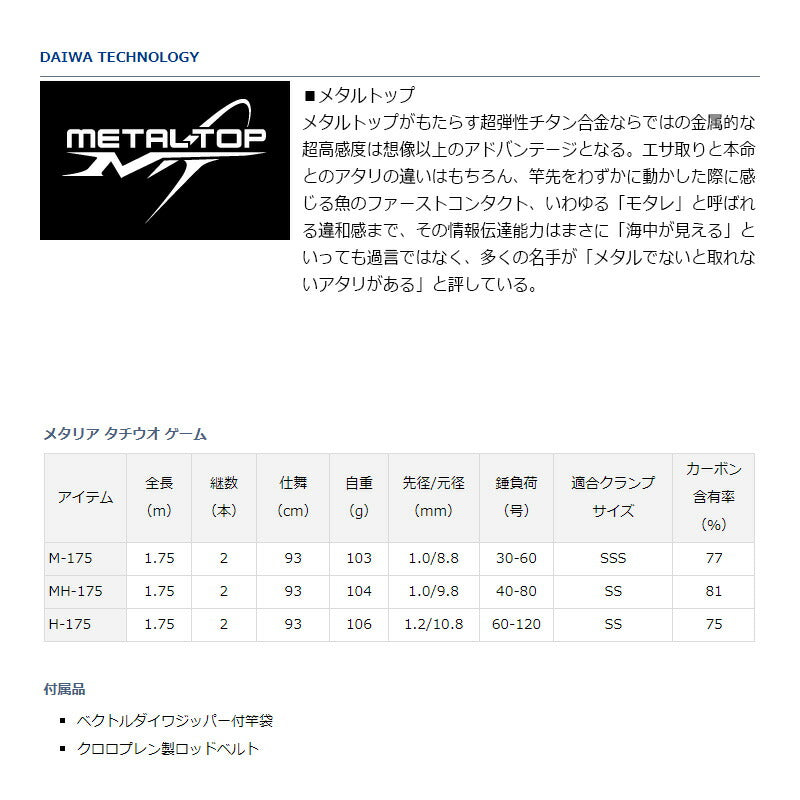 【在庫限り特価】 メタリア タチウオゲーム M-175