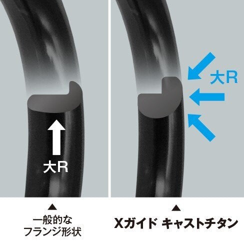 22 サーフランダー 425CX 【大型商品】