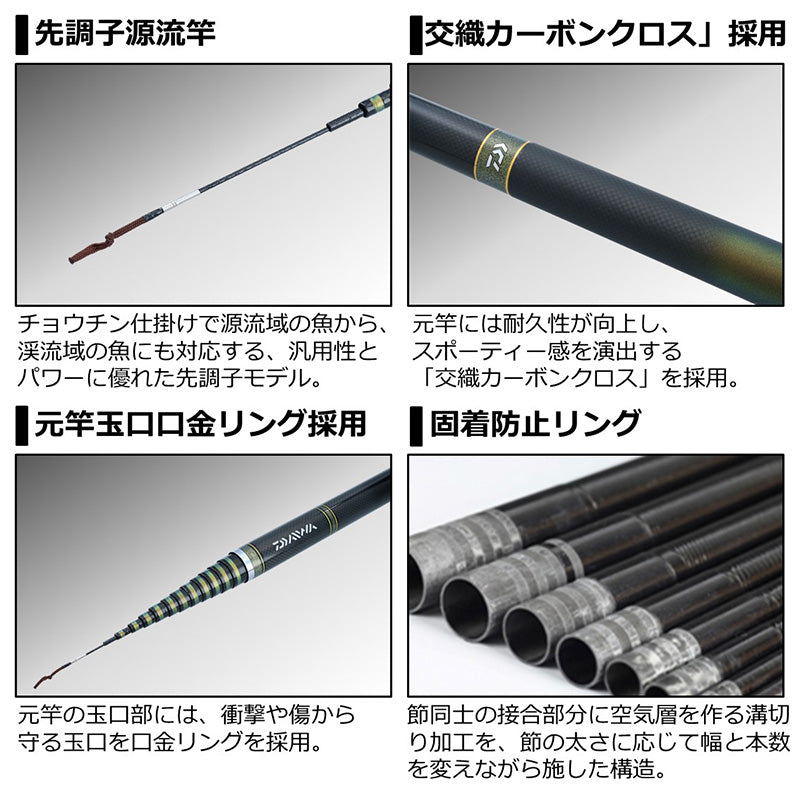 源弓 硬調61・N