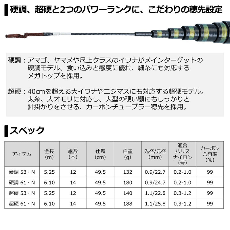 源弓 硬調61・N