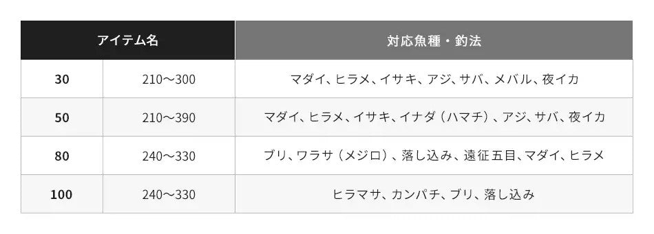 19 海春 80-300 【大型商品】