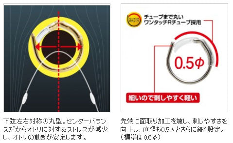 ワンタッチ丸型ハナカン 細軸SP 徳用30個入 6.0号 ガンメタ