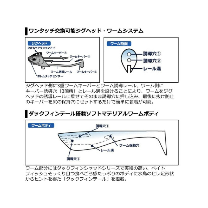 フラットジャンキー ロデム3-TG 30g オレンジゴールド