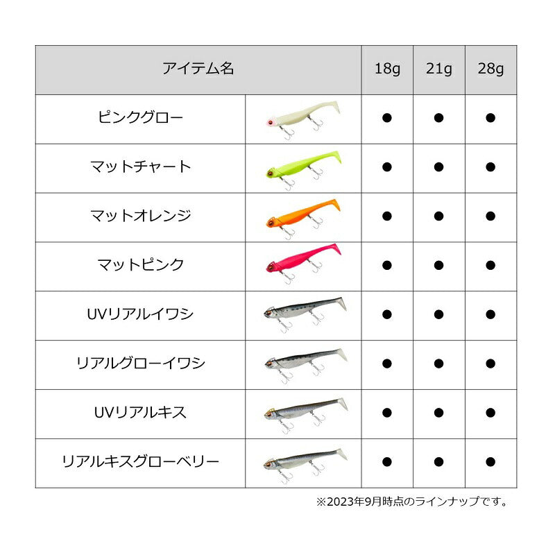 鮃狂 (フラットジャンキー) ロデム4-28g UVリアルキス
