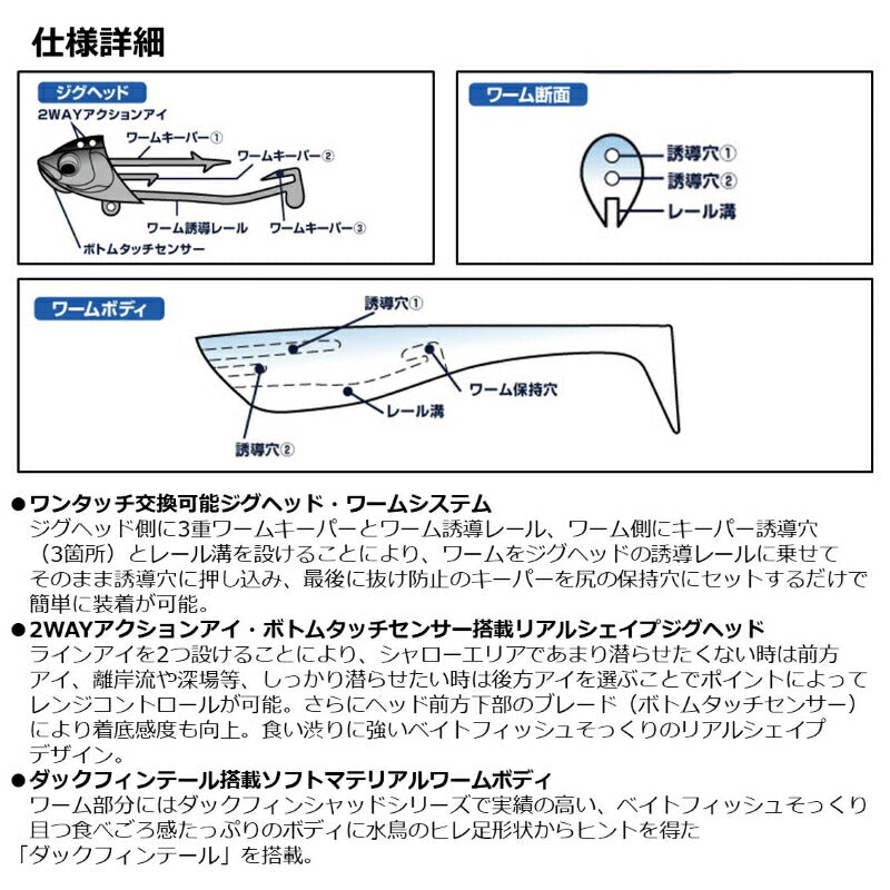 フラットジャンキー ロデム3 スペアボディ ヒラメチャートマーブル