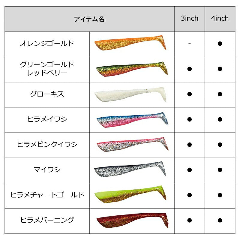 フラットジャンキー ロデム3 スペアボディ ヒラメチャートマーブル