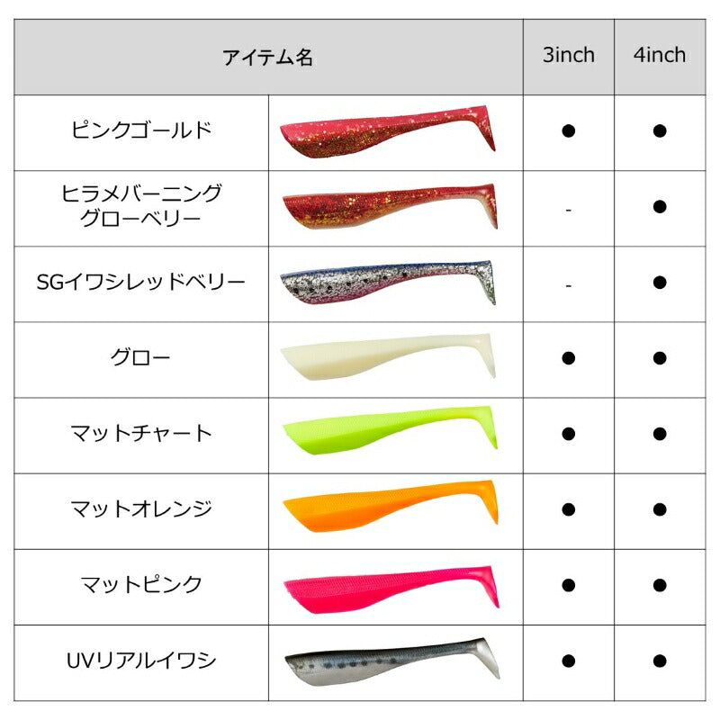 フラットジャンキー ロデム3 スペアボディ ヒラメチャートマーブル