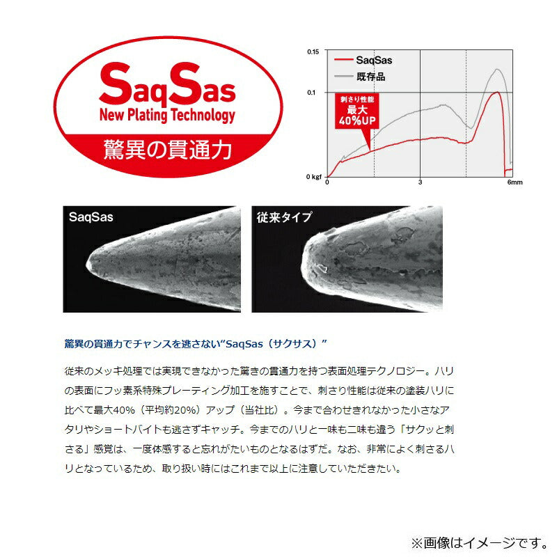 プレッソ マイクロルミオン 0.6g ゴールドダスト